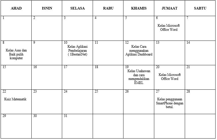jadual aktiviti januari 2017